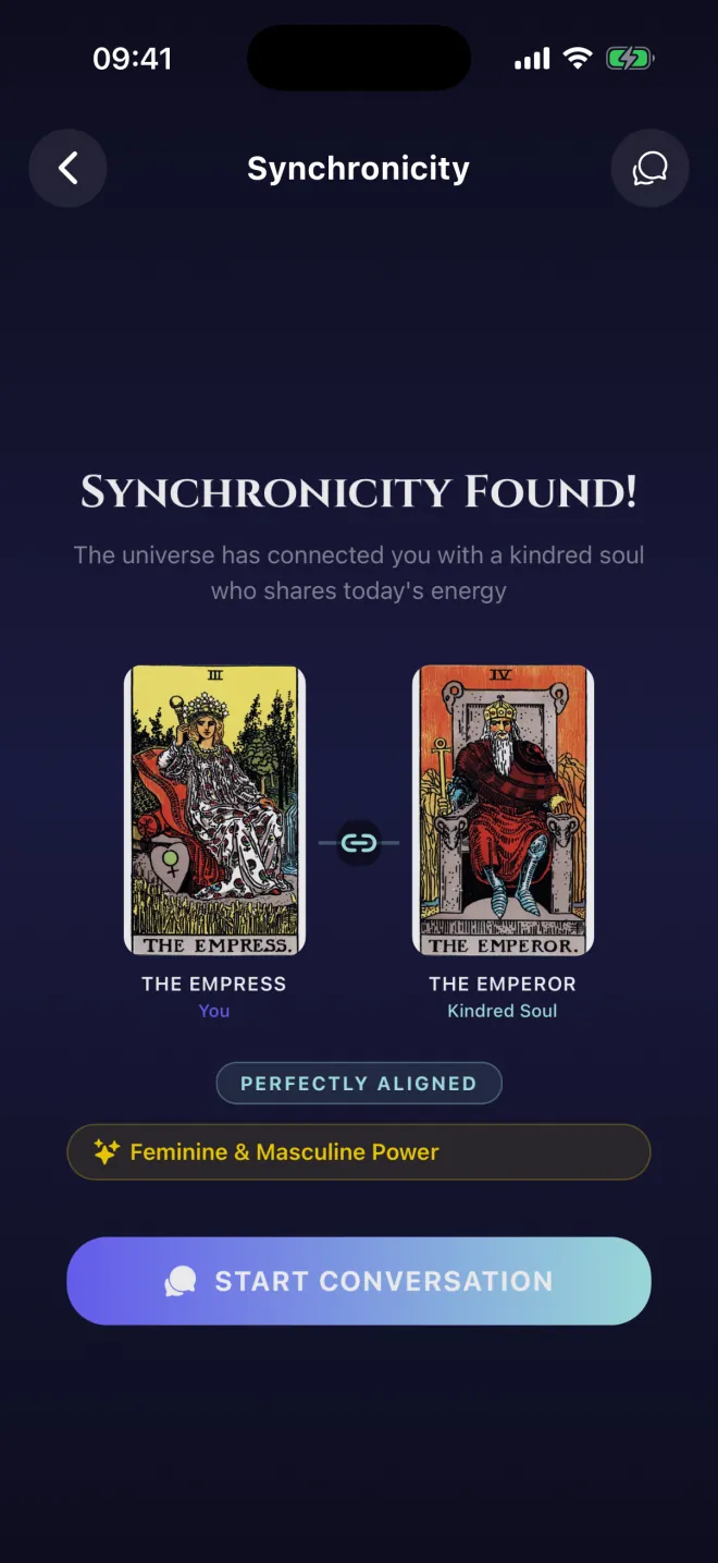 Synchronicity found: The Empress and The Emperor