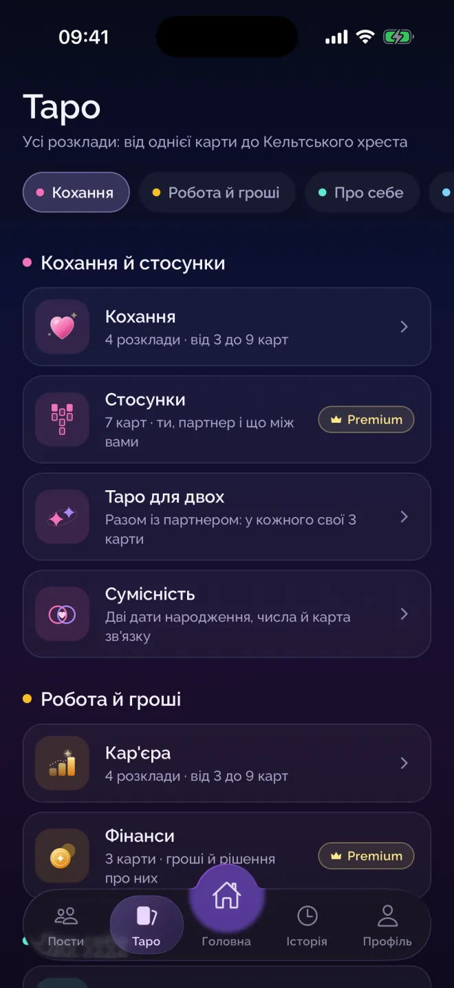 Каталог розкладів Таро в Numen
